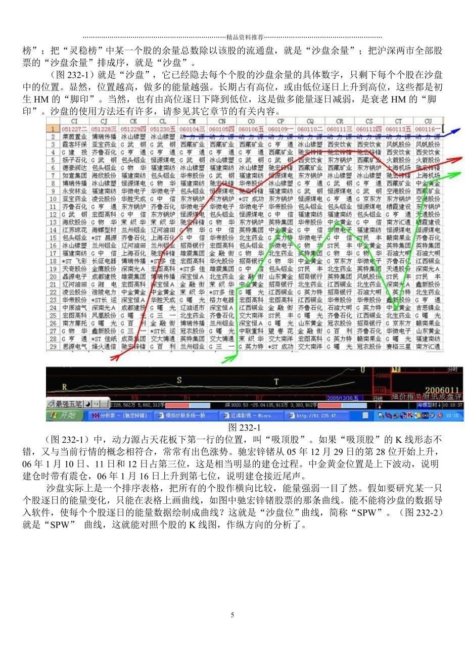 (股票大讲堂_)第231-240节_第5页