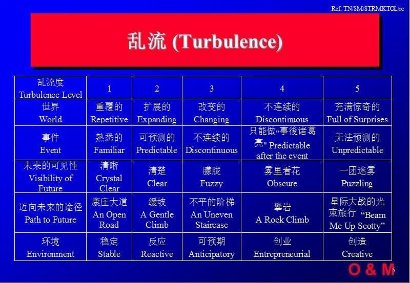 经典营销广告案例_第5页