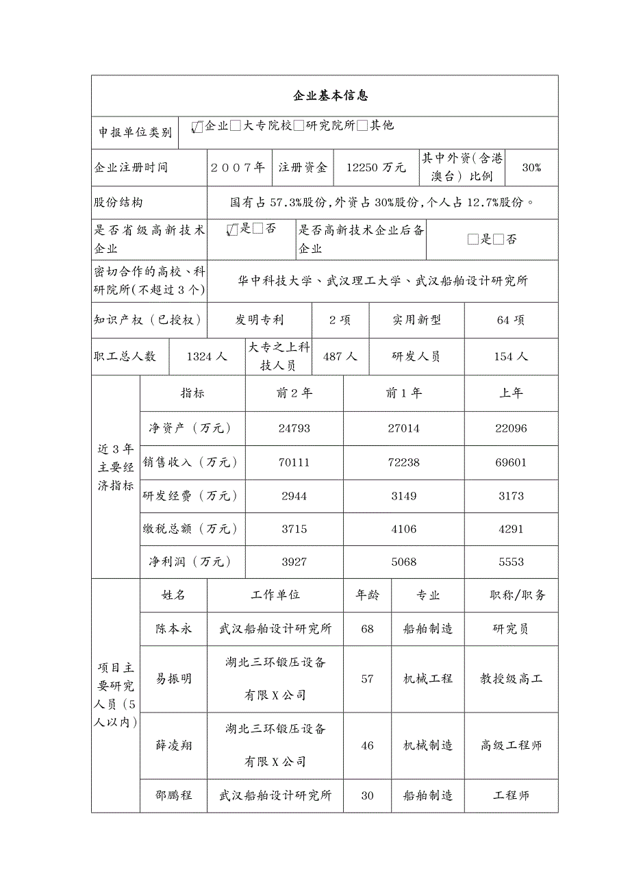 冶金行业矿用可移动式救生舱市科技攻关计划项目申报书_第4页