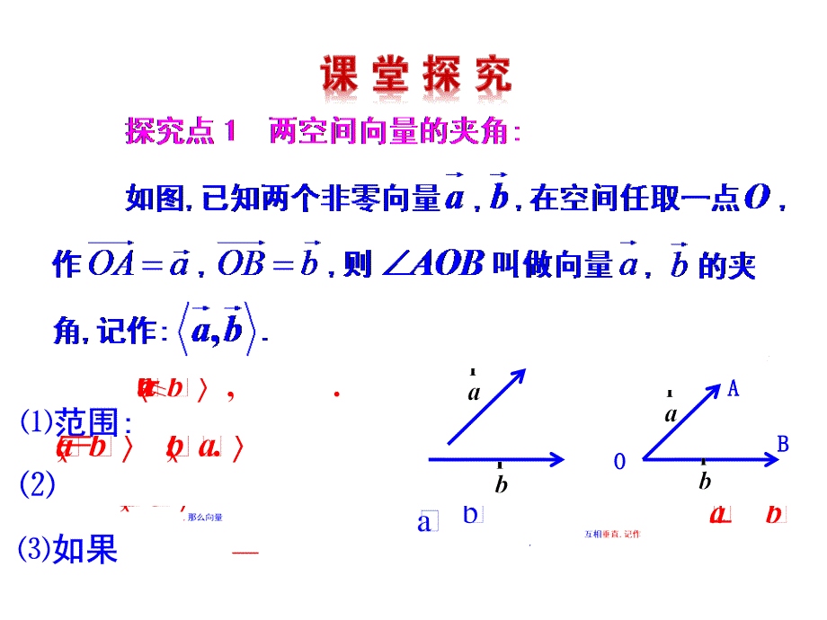 高中数学优质课件精选——人教A版选修2-1课件：3.1.3 空间向量的数量积运算_第4页