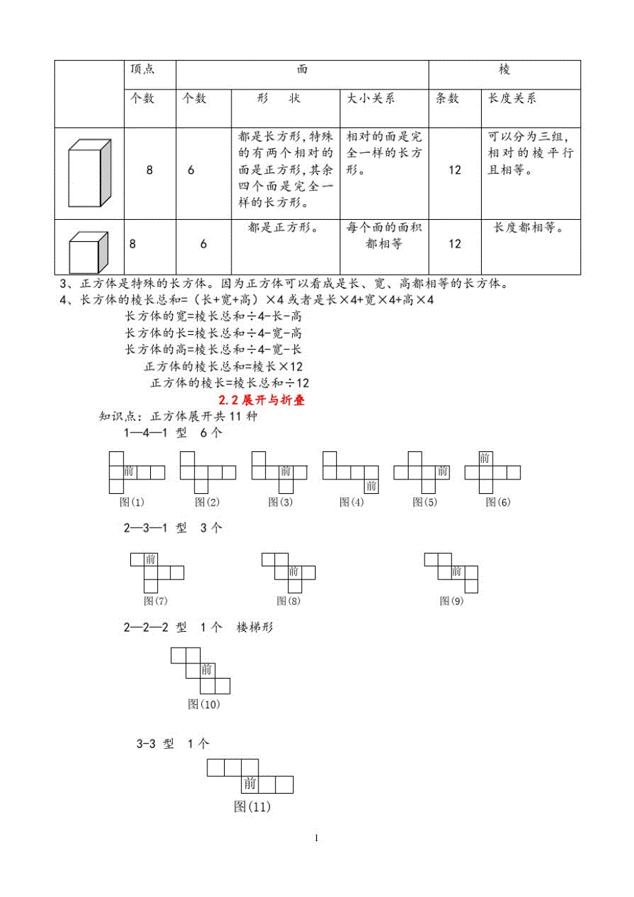 新北师大版小学数学五年级下册知识点归纳(1)_第2页