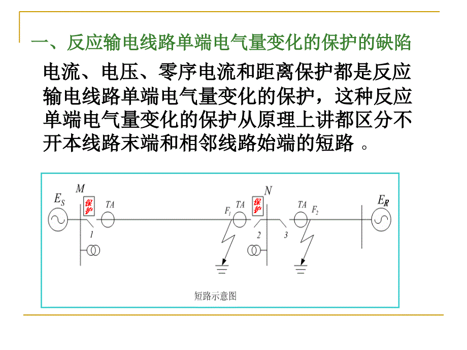 高压输电线路主保护资料课件_第3页