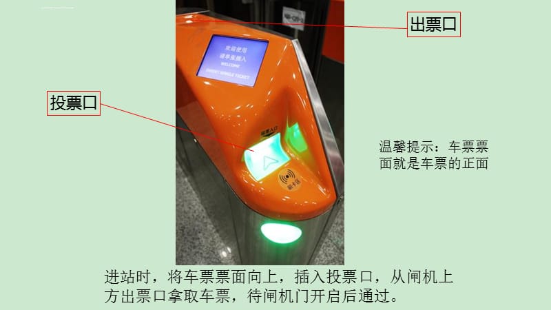 高铁站自动闸机使用方法课件_第2页