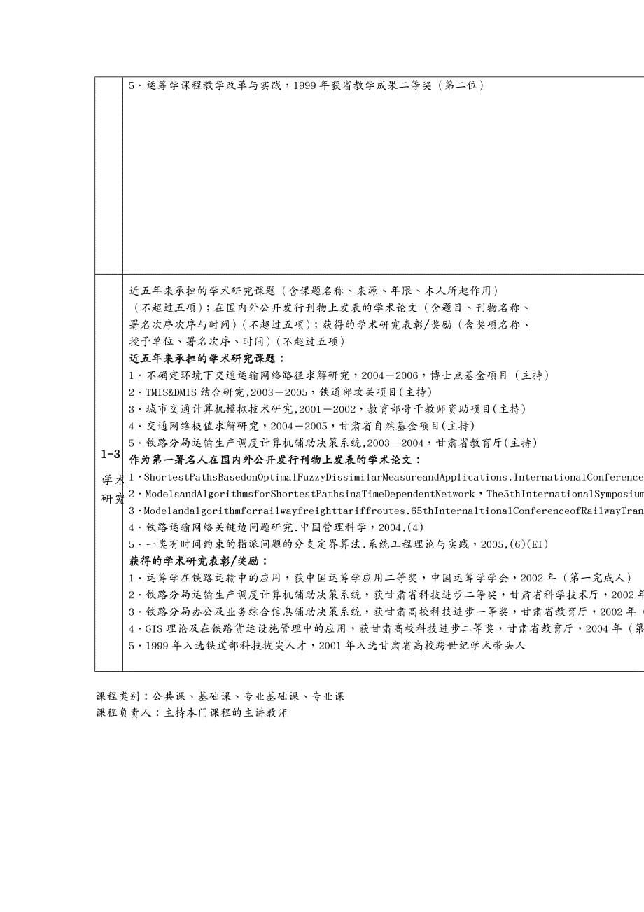 交通运输申报书兰州交通大学精品课程建设_第5页