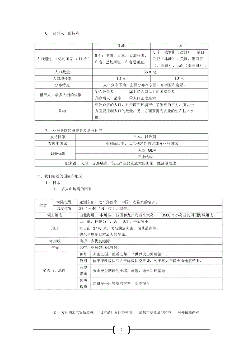 人教版七年级下册地理知识点总结18303_第2页