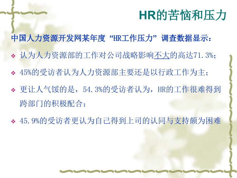 精品分享_HR如何与业务部门进行沟通（PPT32页)_第3页