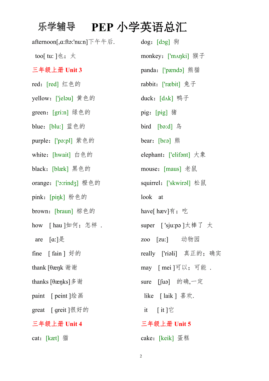 人教版小学英语单词表（可编辑）_第2页