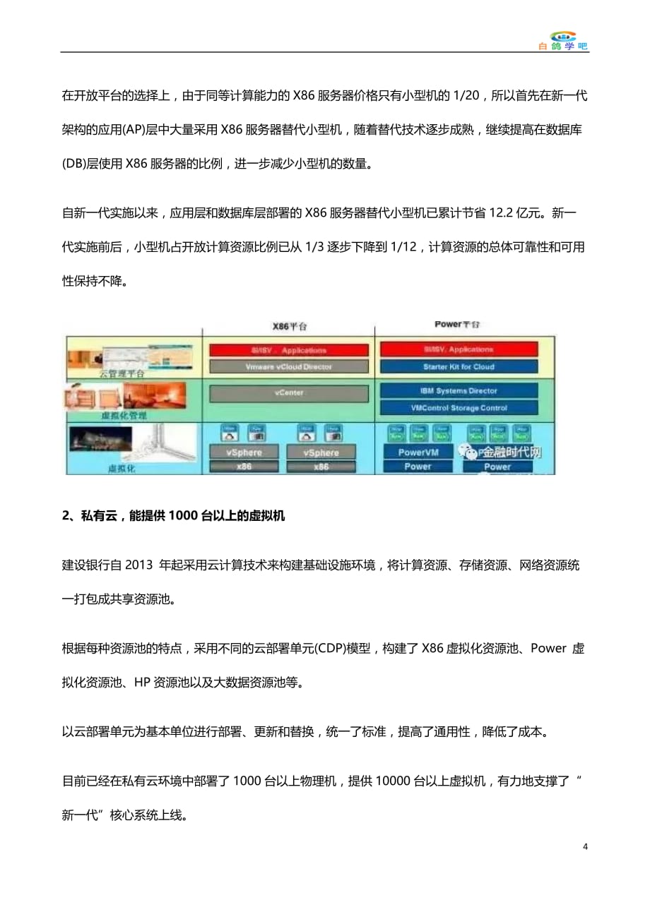 中国建设银行新IT架构_第4页