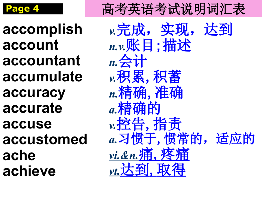 2015年高考英语词汇表A-Eppt课件_第4页