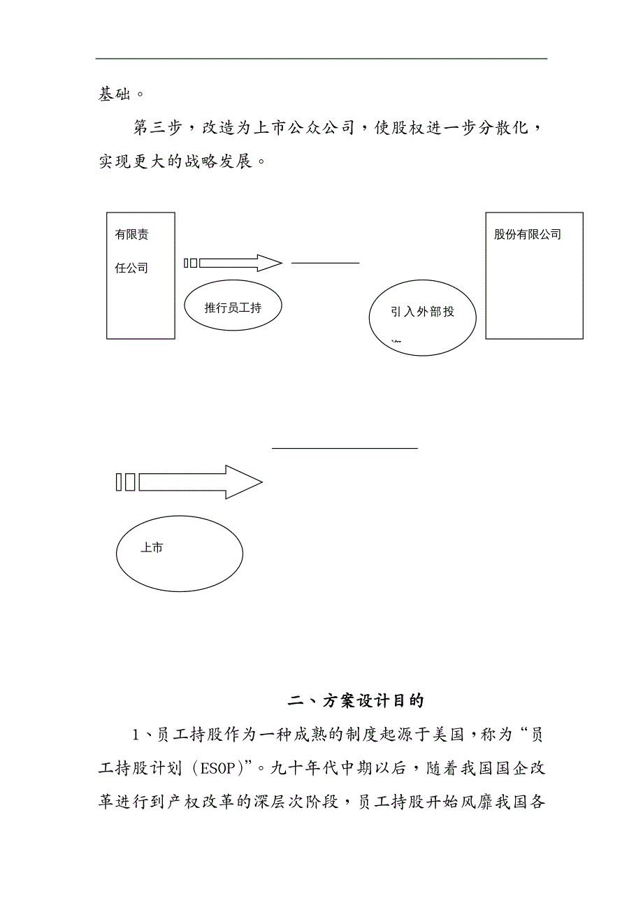 员工管理某科技公司经营层与员工持股会管理办法_第4页