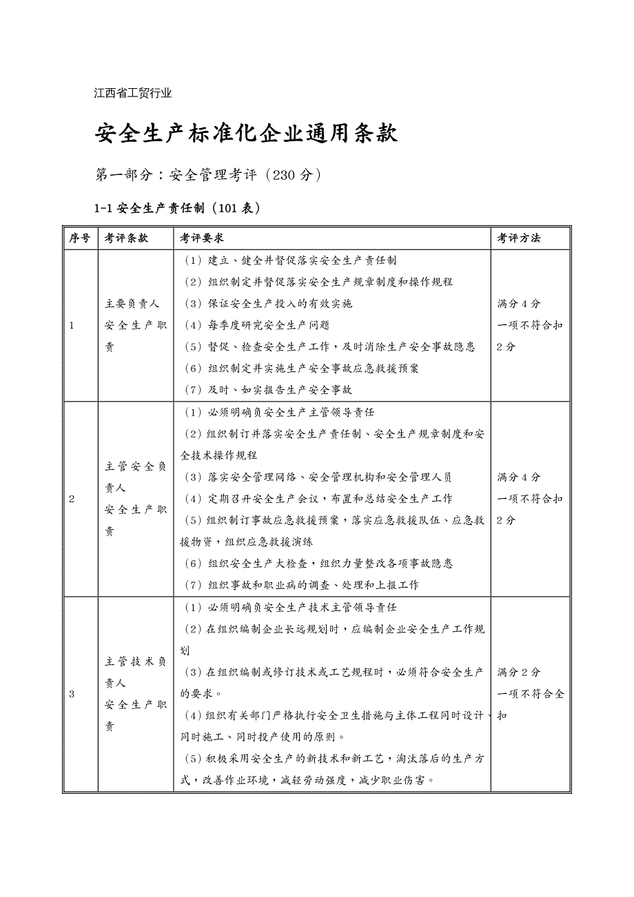 安全生产江西省工贸行业安全生产标准化通用条款_第2页