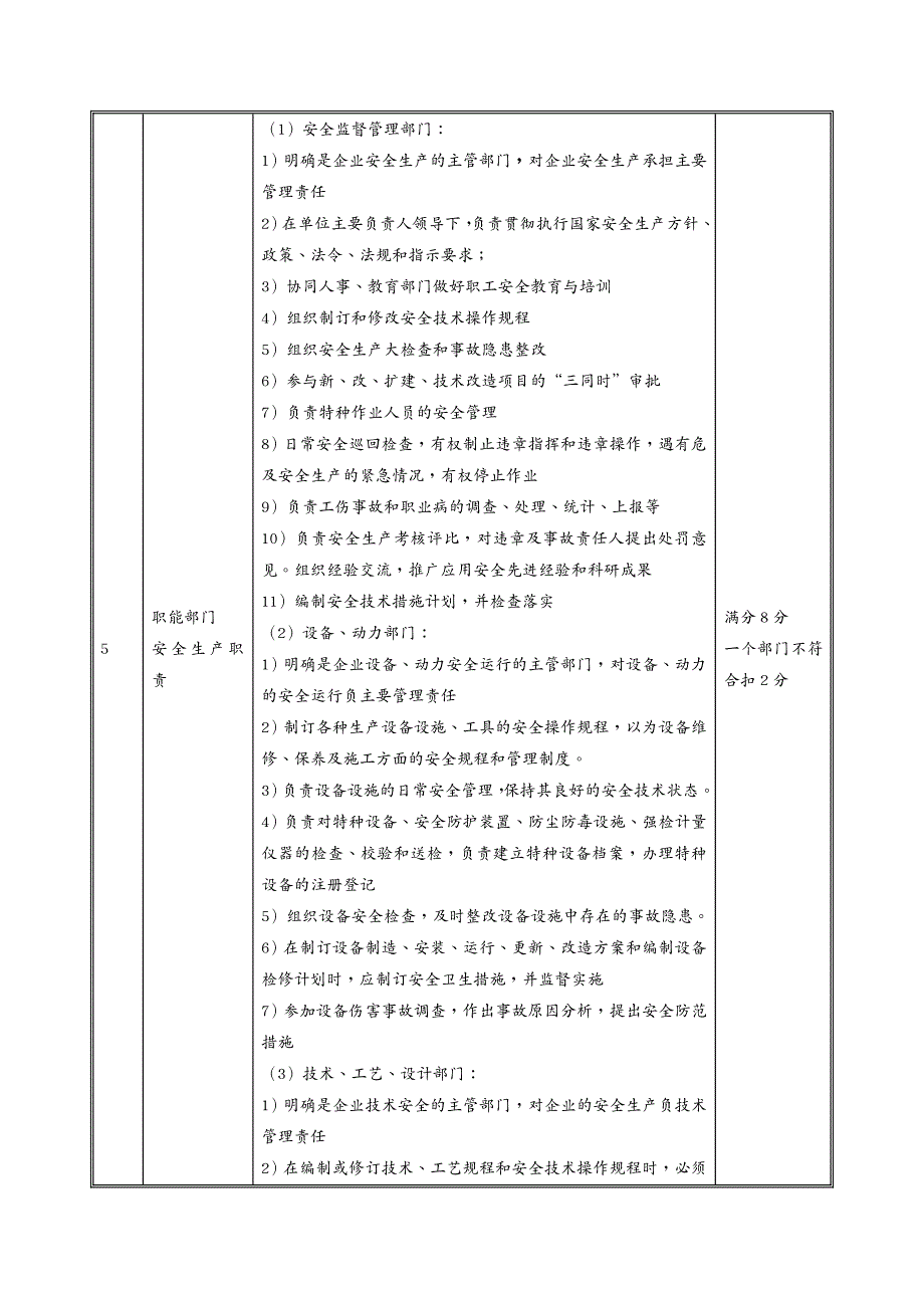 安全生产江西省工贸行业安全生产标准化通用条款_第4页