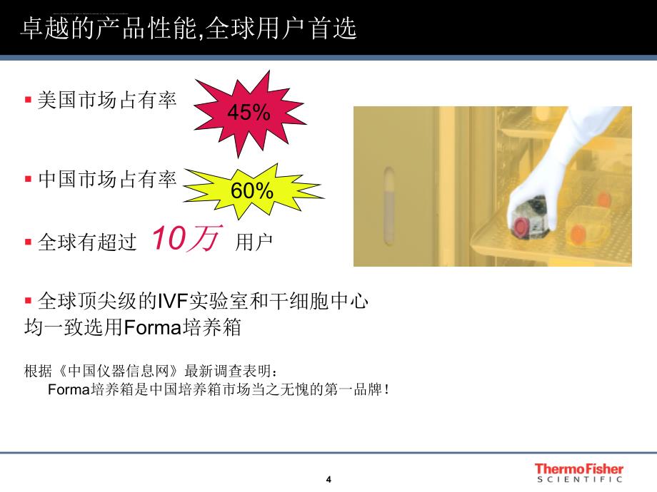 ThermoCO2二氧化碳培养箱优势对比分析ppt课件_第4页