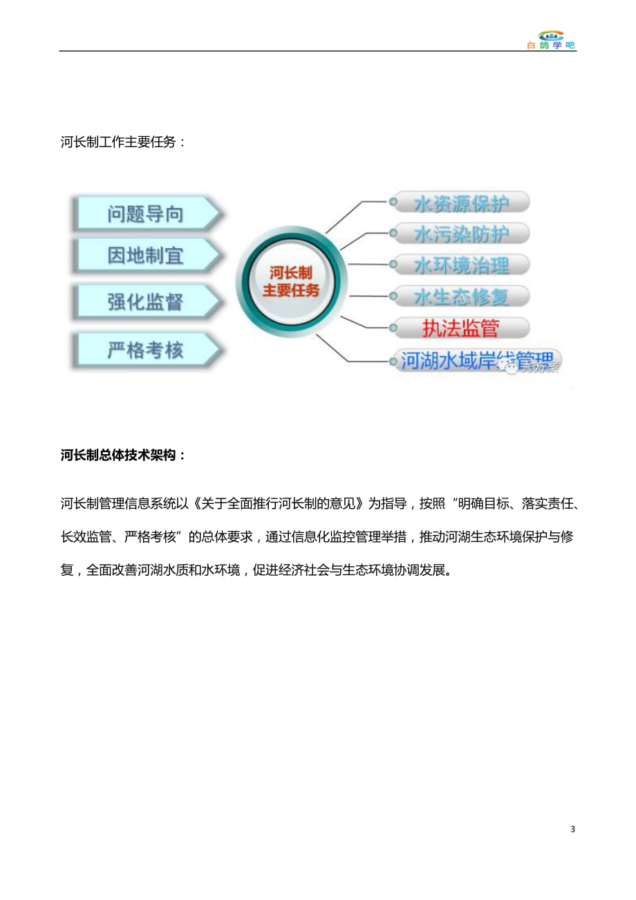 智慧河长制综合管理平台方案_第3页