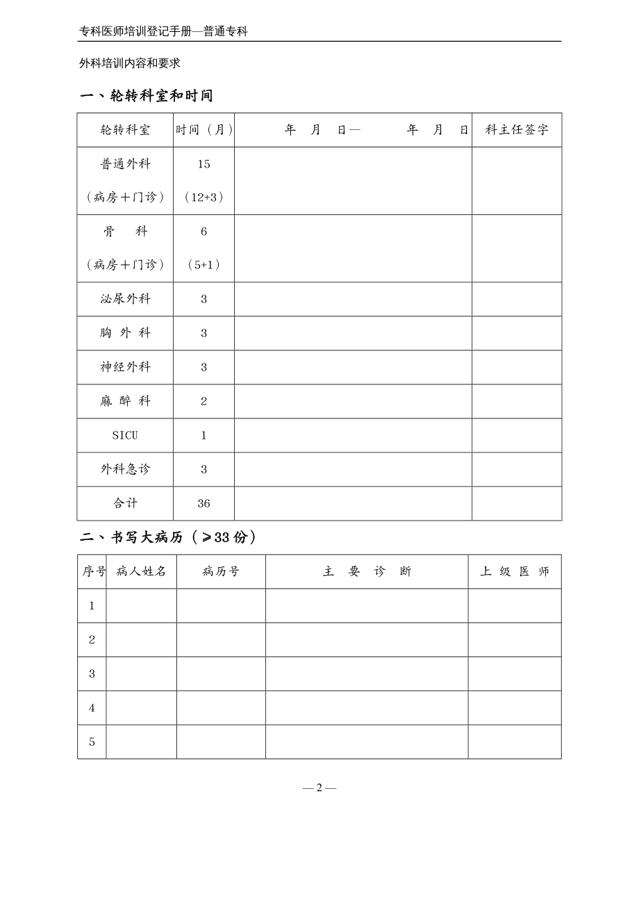 培训体系住院医师规范化培训登记手册_第2页