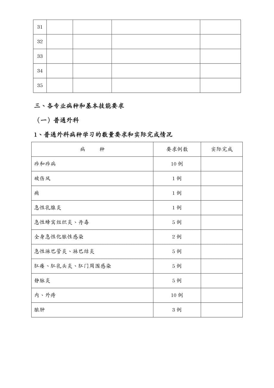 培训体系住院医师规范化培训登记手册_第5页