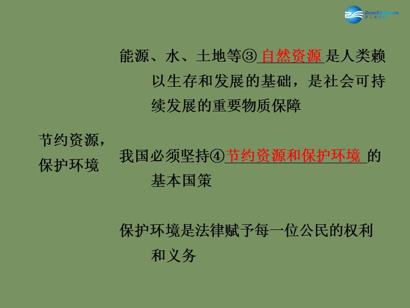 2015届中考政治总复习课时9可持续发展课件_第5页