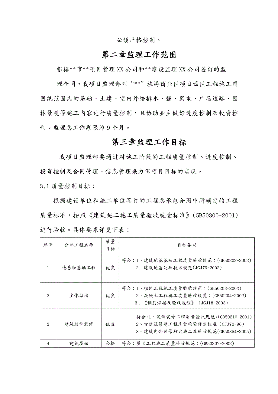 建筑工程管理仿古建筑监理实施细则_第3页