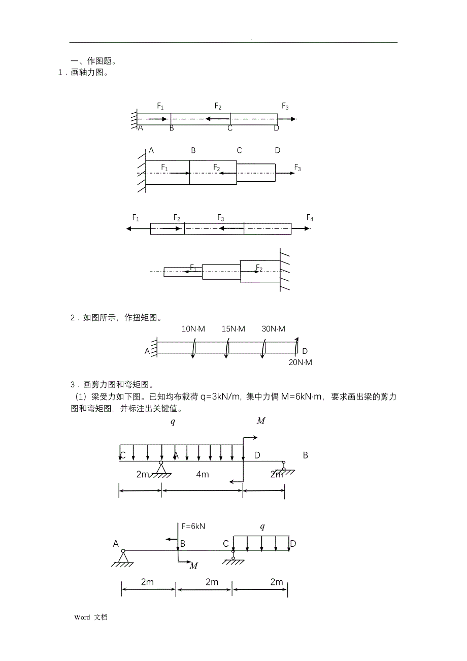 材料力学复习思考题_第1页