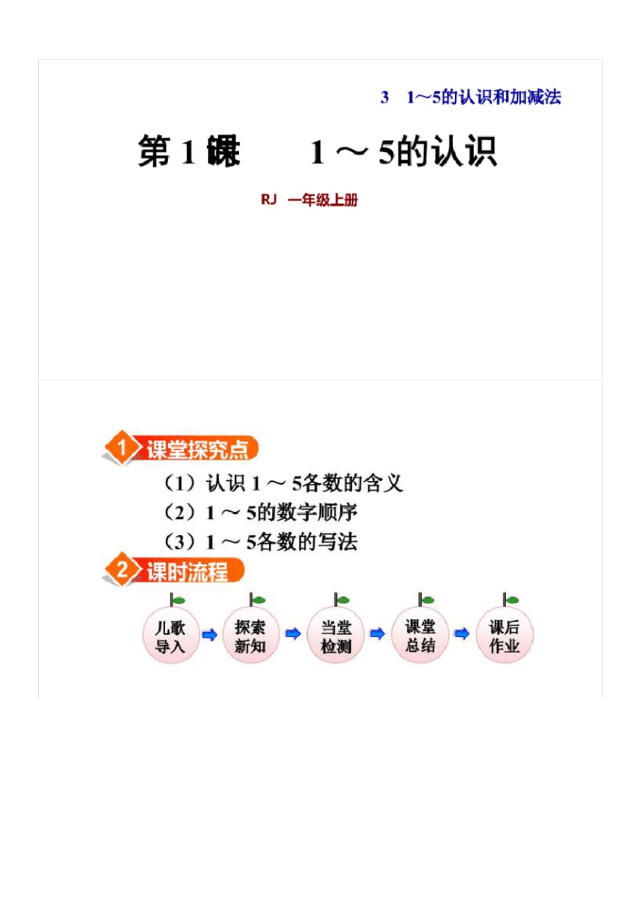 人教版一年级数学上册第3单元1-5的认识和加减法PPT教学课件_第1页