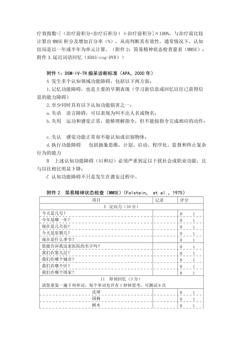 医管医学会老年病科健忘(轻度认知损害)中医诊疗方案(试行版2017)_第4页