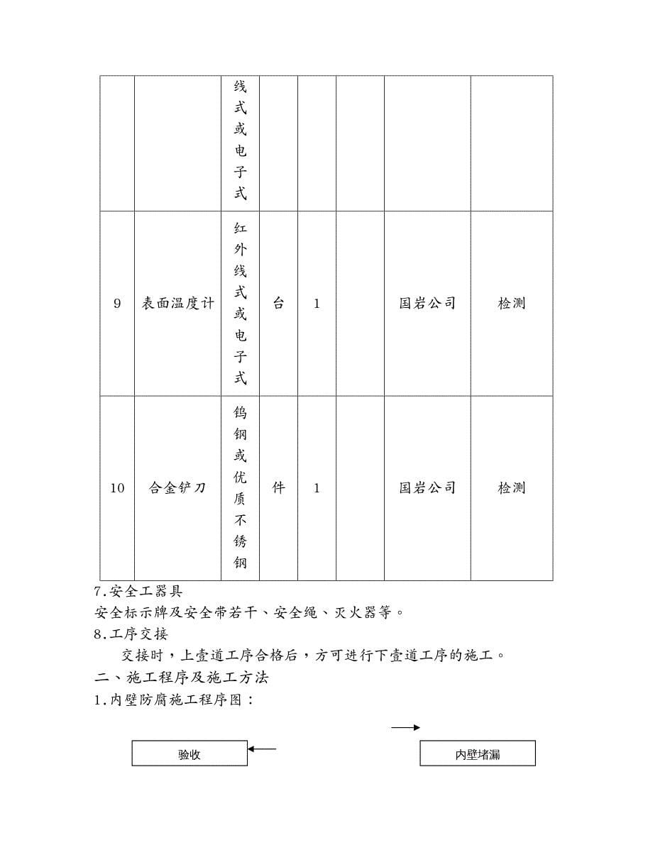 建筑工程管理冷却塔内壁防腐施工方案_第5页