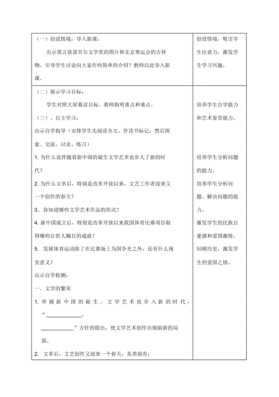 八年级历史下册《百花齐放推陈出新》教案鲁科版_第2页