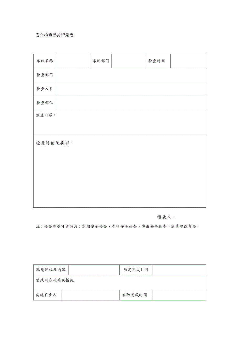 建筑工程安全施工安全检查表_第2页