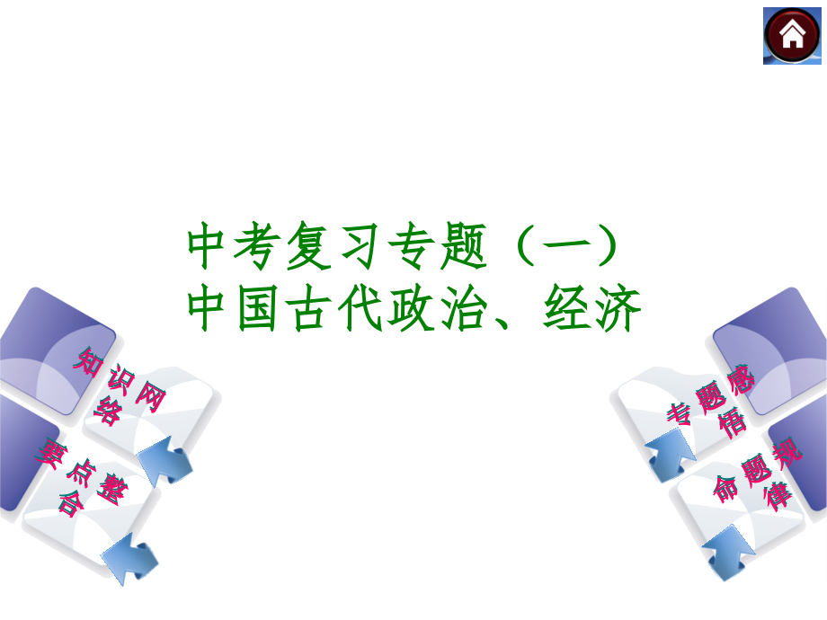 2015年中考历史专题复习(各专题汇编)ppt课件_第2页