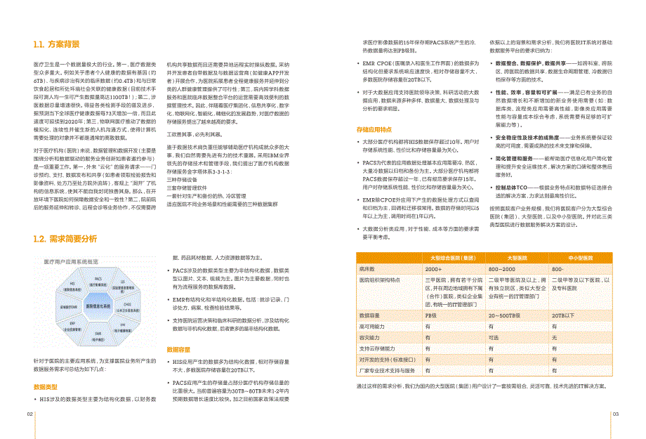 智慧医疗IT解决方案白皮书_第4页