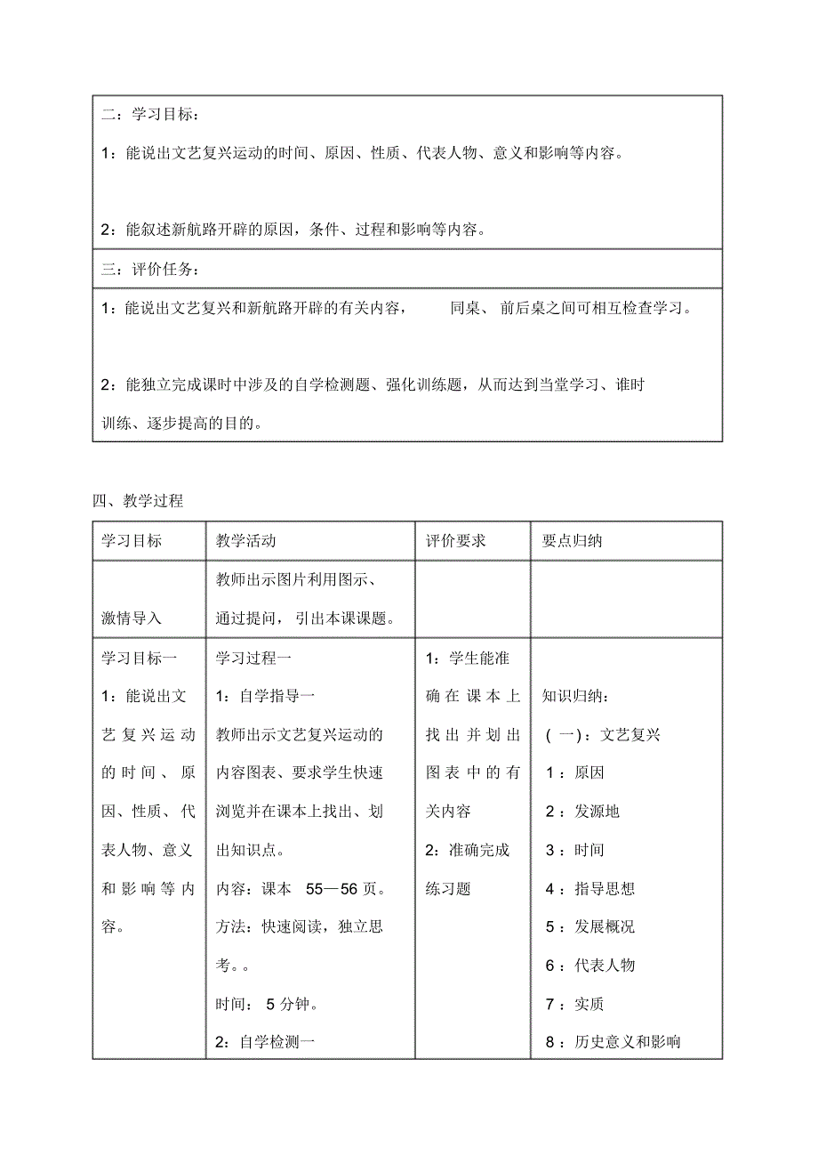 九年级历史上册第9课文艺复兴和新航路的开辟复习教案中华书局版_第2页