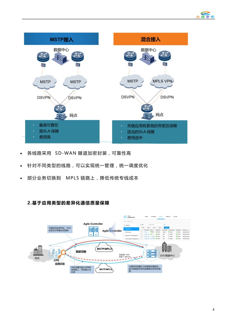 银行基于SD-WAN技术重构广域网架构_第4页