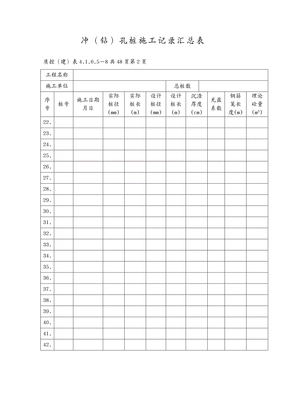 建筑工程管理冲孔桩施工记录汇总表_第4页