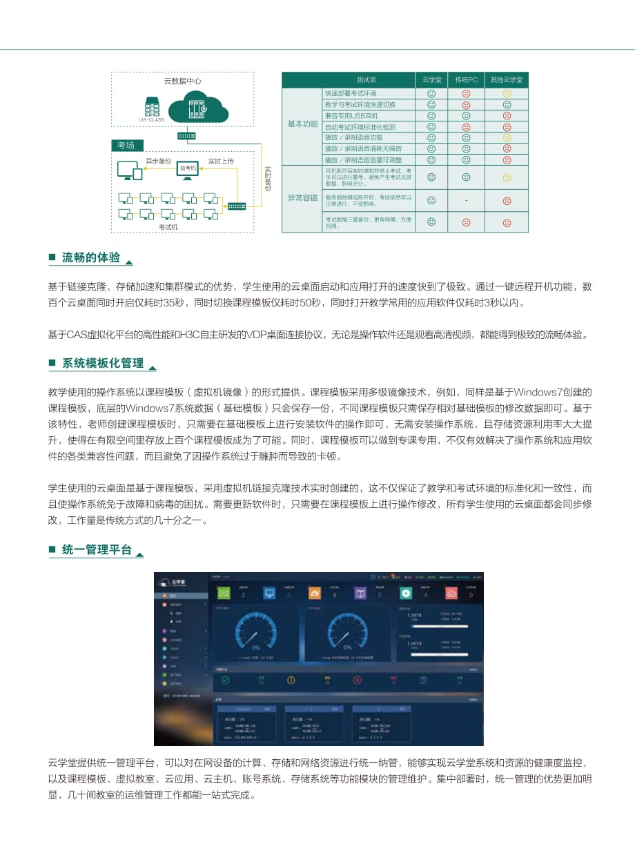 智慧云学堂解决方案_第3页