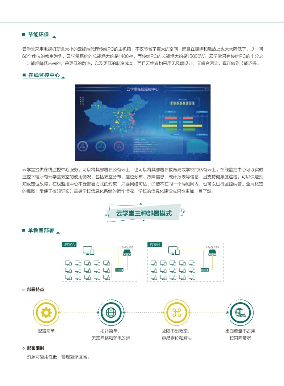 智慧云学堂解决方案_第4页