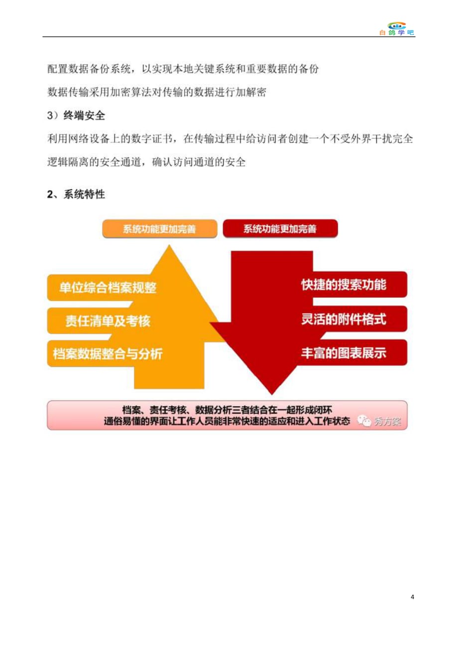 智慧纪检廉政档案管理系统方案_第4页