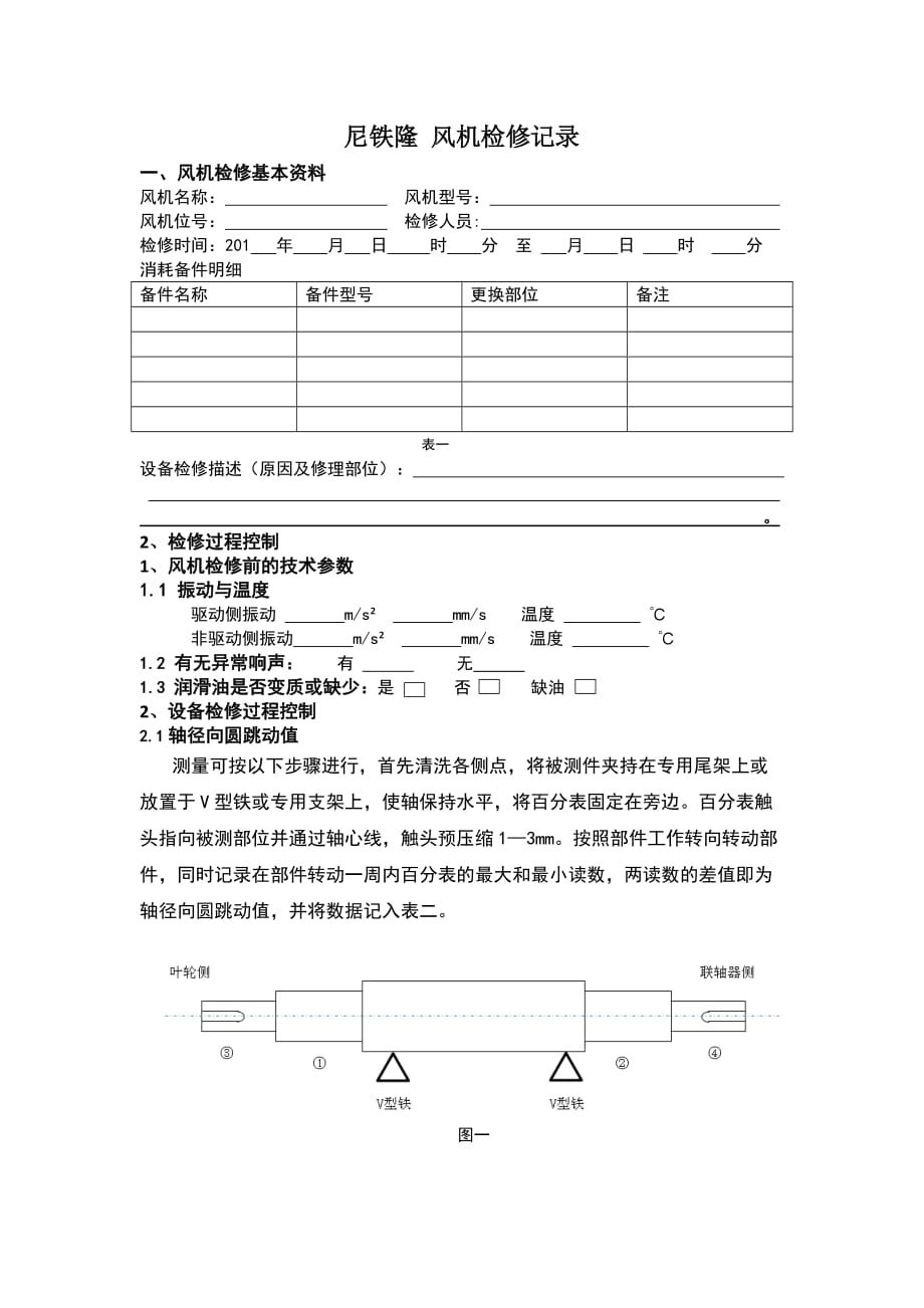 风机检修记录表_第1页