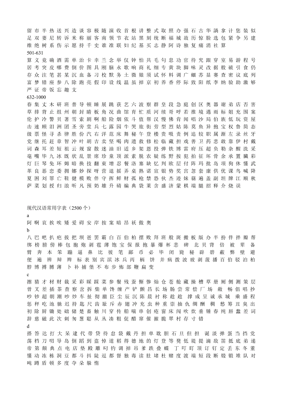 最常用汉字表（可编辑）_第2页