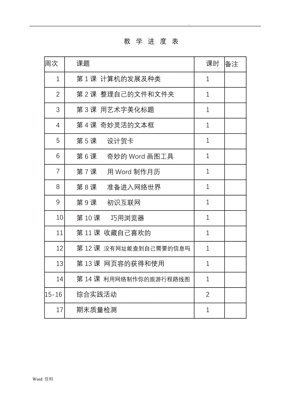 四川省四年级下册信息技术教育教案_第4页