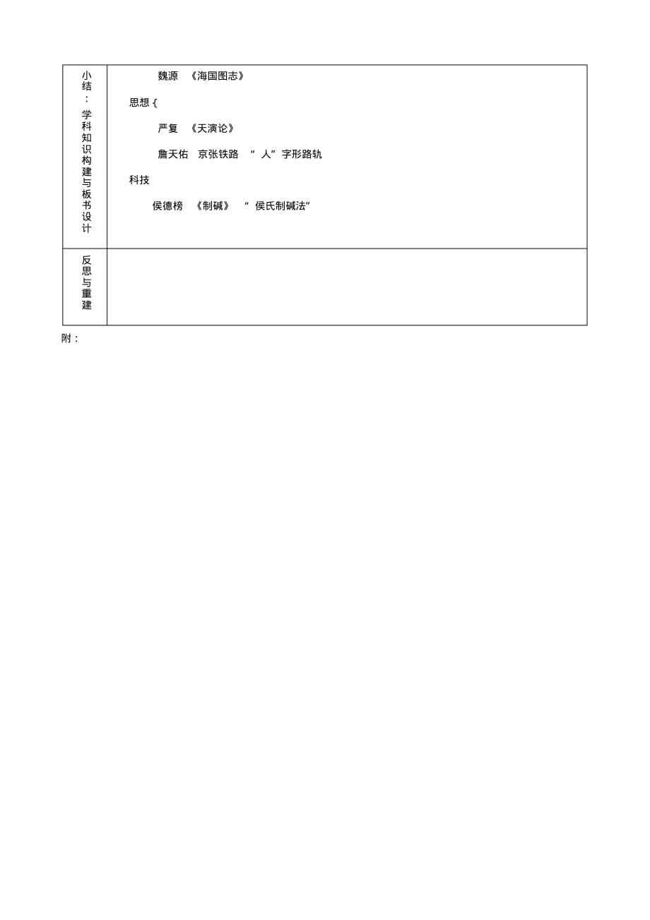 八年级历史上册《第22课科学技术与思想文化(一)》教案新人教版_第3页