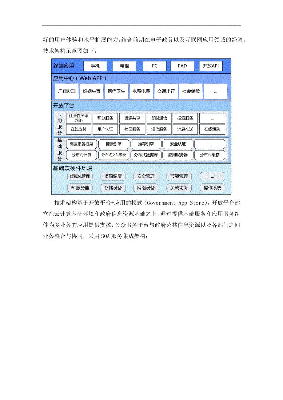 智慧政务公共信息平台建设方案_第4页