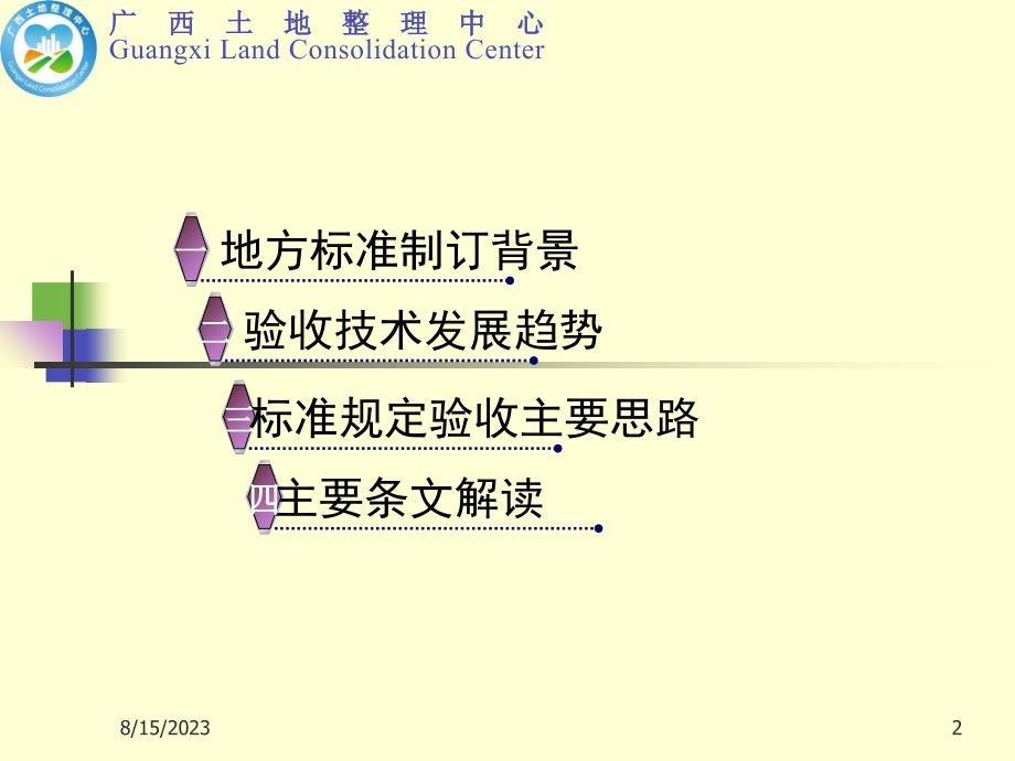 2015业务培训之土地整治第3部分ppt课件_第2页