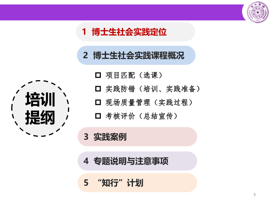 2015年博士生必修环节社会实践课程培训ppt课件_第3页