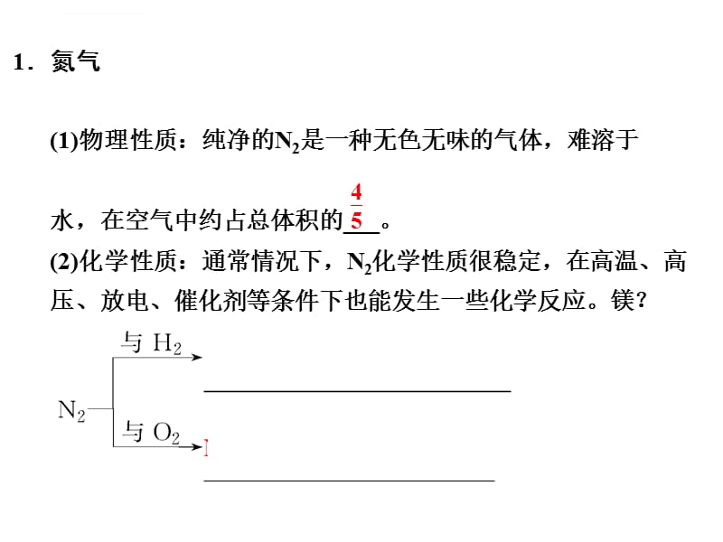 一轮复习氮的循环ppt课件_第3页