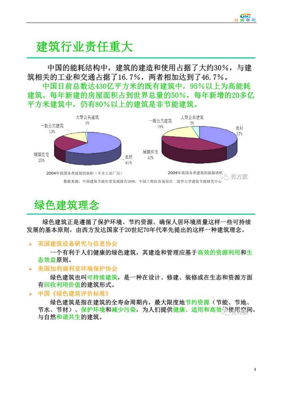 智慧建筑解决方案_第3页