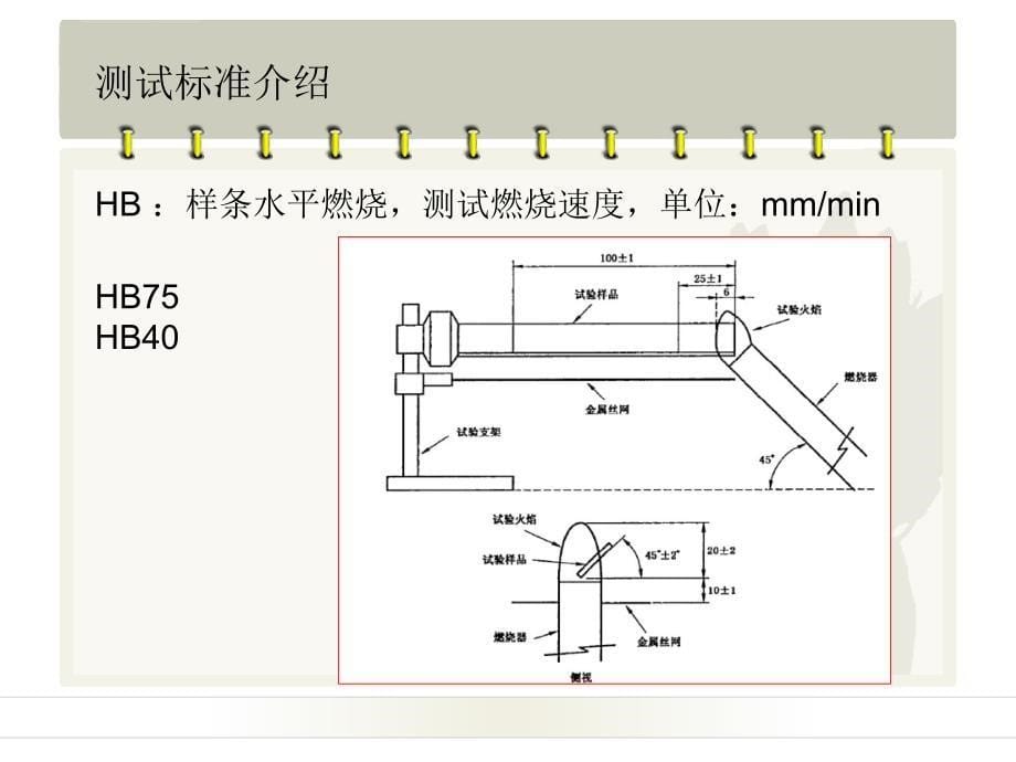 UL94塑料燃烧测试培训资料ppt课件_第5页