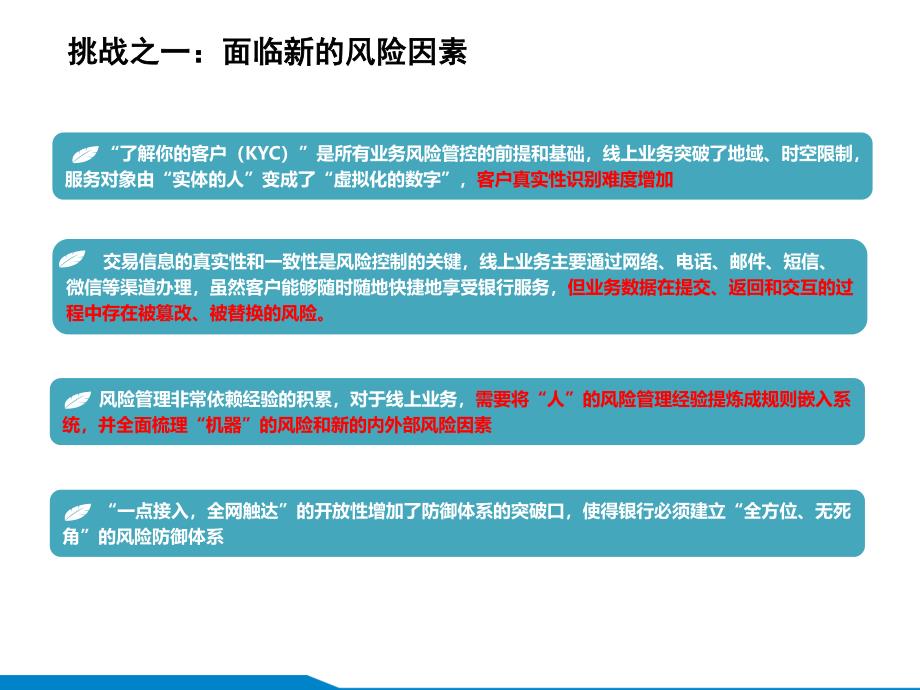 银行数字化转型过程中的风险防控_第4页