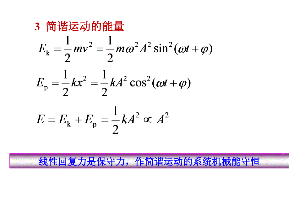 2015年复习马文蔚下册春季ppt课件_第3页