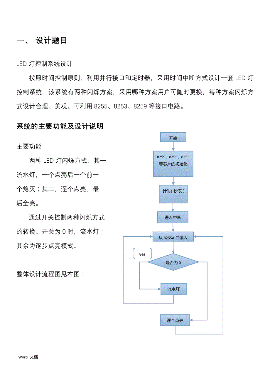 微机课程设计报告LED灯控题目_第4页