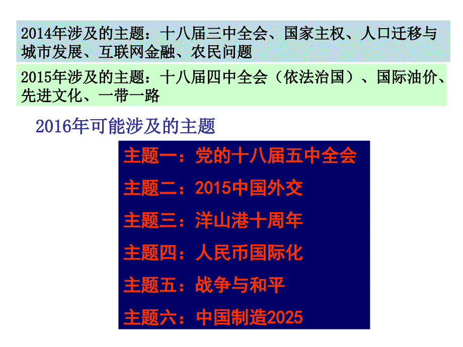 上海思想政治等级考专题训练ppt课件_第1页